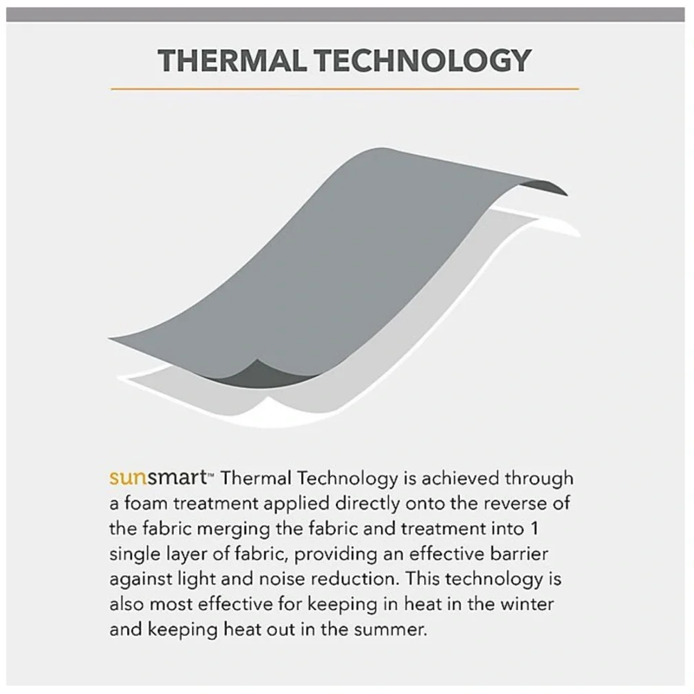 🆕 SunSmart Mirage Knitted 108” Grommet Blackout